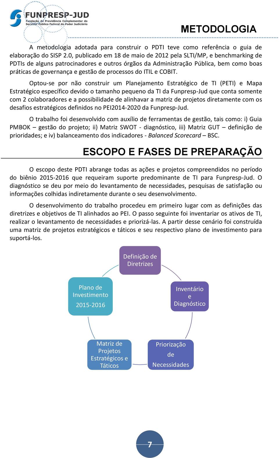 do ITIL e COBIT.