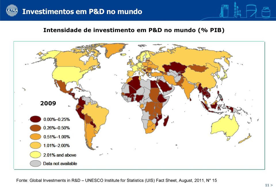 Global Investments in R&D UNESCO Institute for