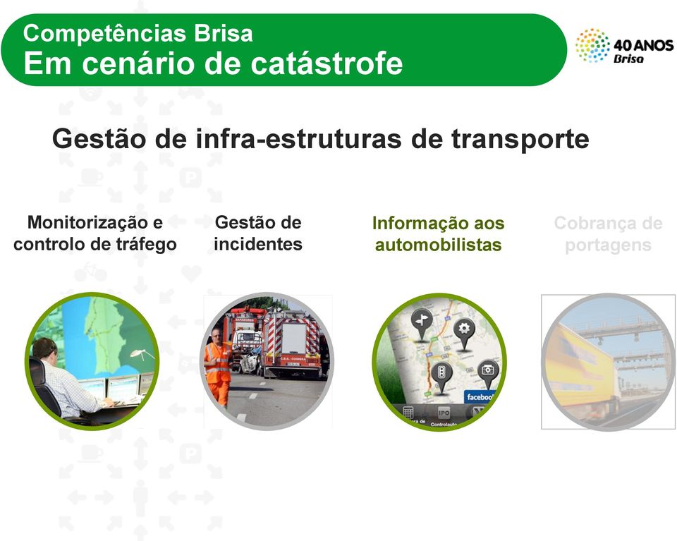 Monitorização e controlo de tráfego Gestão de