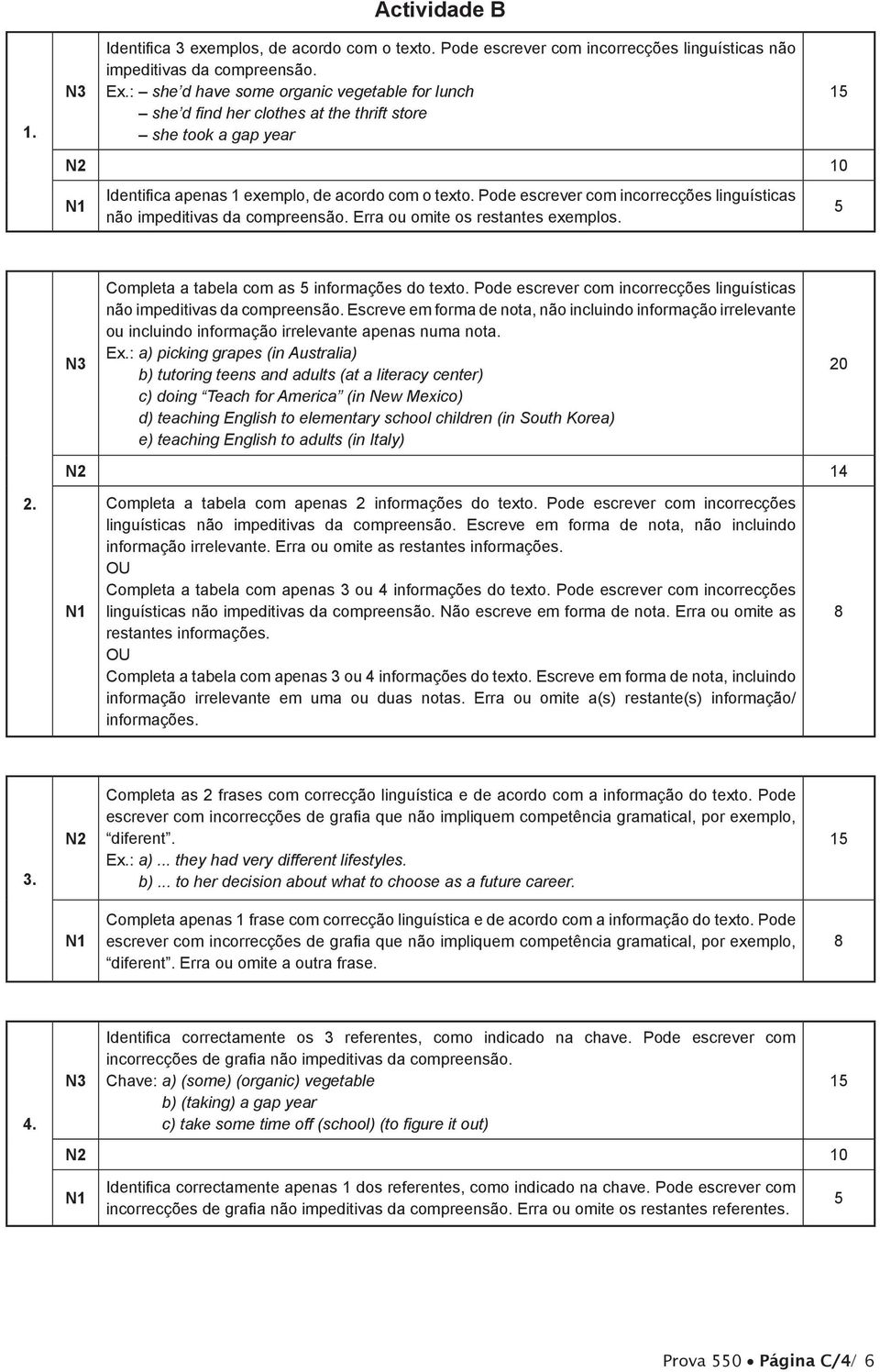 Pode escrever com incorrecções linguísticas não impeditivas da compreensão. Erra ou omite os restantes exemplos. Completa a tabela com as informações do texto.