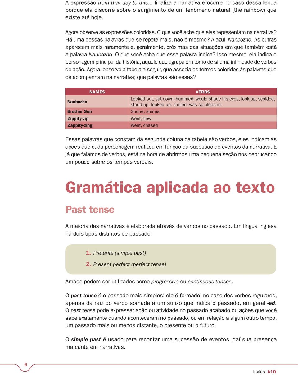 As outras aparecem mais raramente e, geralmente, próximas das situações em que também está a palavra Nanbozho. O que você acha que essa palavra indica?