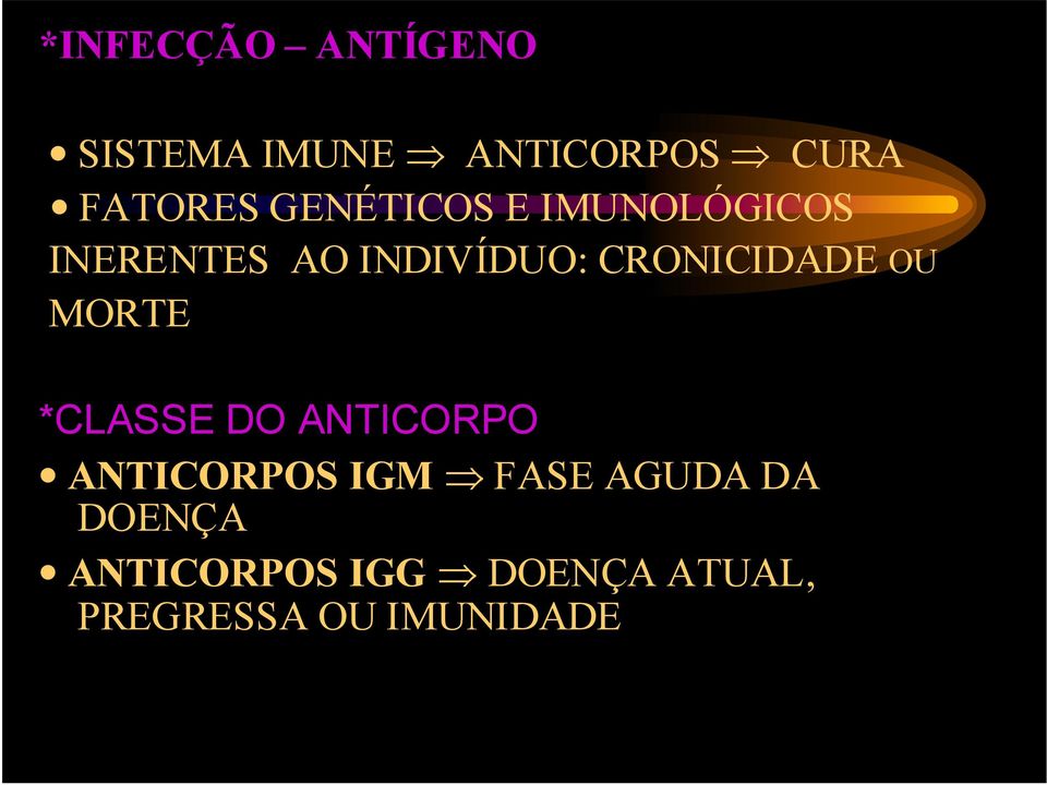 CRONICIDADE OU MORTE *CLASSE DO ANTICORPO ANTICORPOS IGM