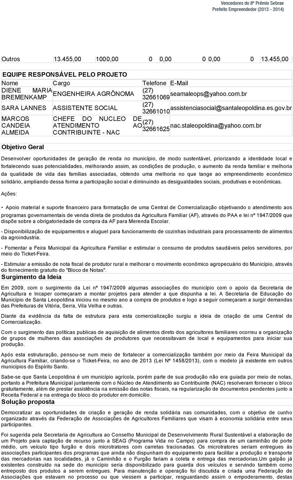 br (27) SARA LANNES ASSISTENTE SOCIAL 32661010 assistenciasocial@santaleopoldina.es.gov.br MARCOS CHEFE DO NUCLEO DE (27) CANDEIA ATENDIMENTO AO 32661625 nac.staleopoldina@yahoo.com.