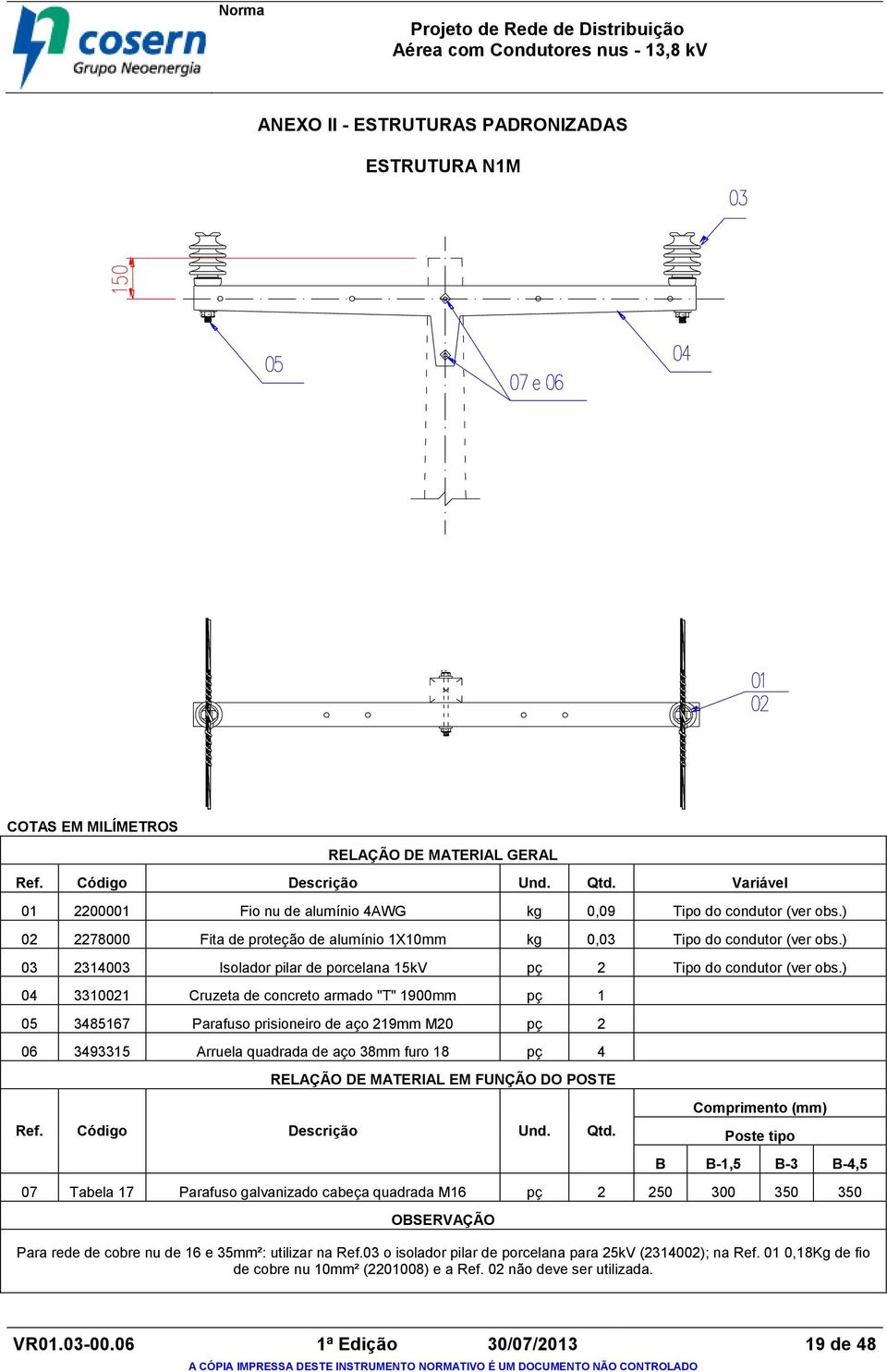 ) 03 2314003 Isolador pilar de porcelana 15kV pç 2 Tipo do condutor (ver obs.