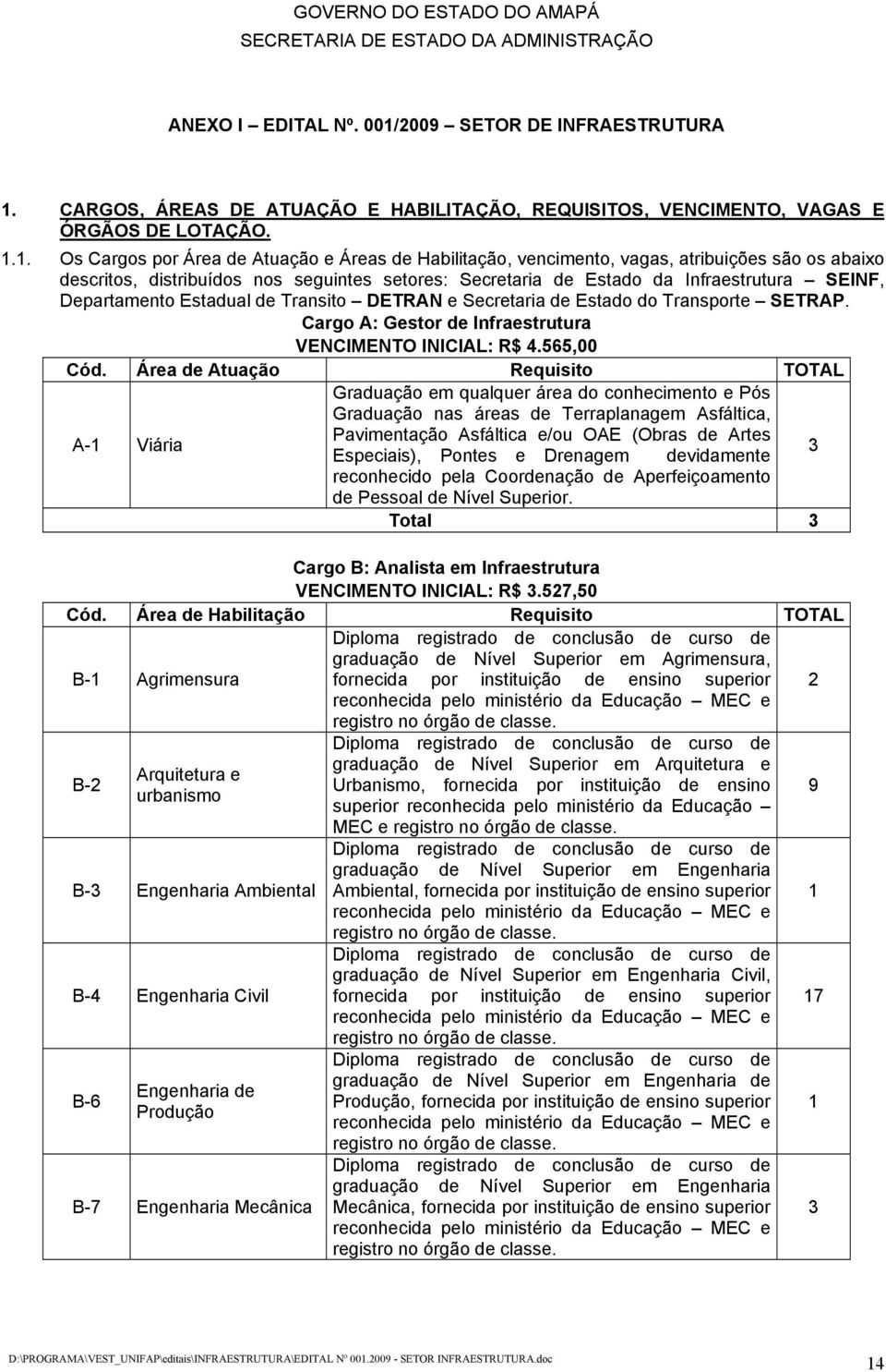 1. Os Cargos por Área de Atuação e Áreas de Habilitação, vencimento, vagas, atribuições são os abaixo descritos, distribuídos nos seguintes setores: Secretaria de Estado da Infraestrutura SEINF,