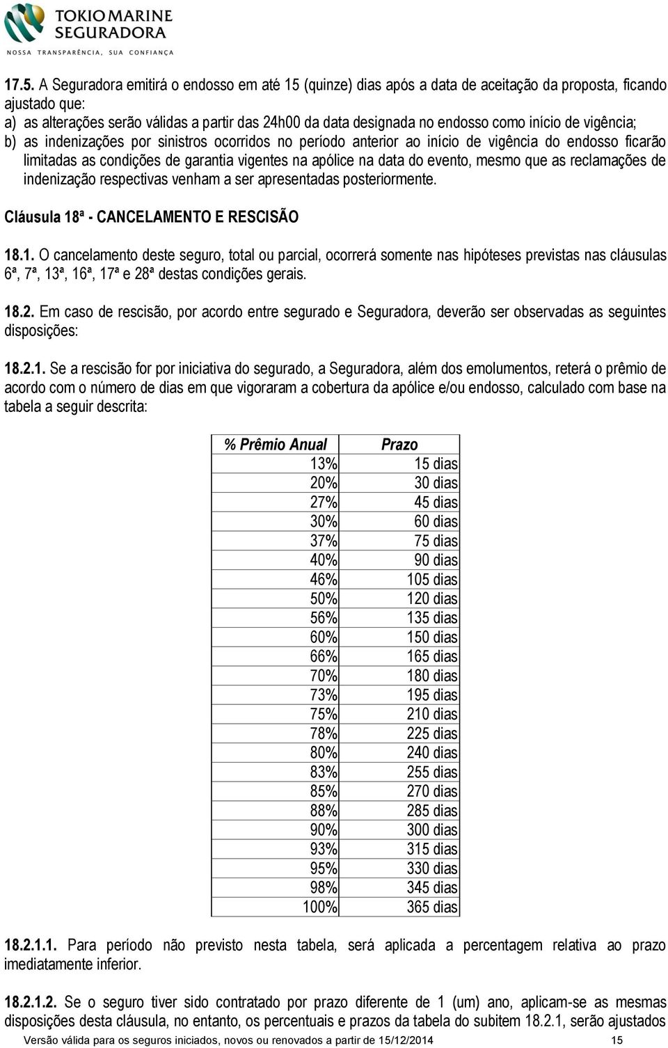 evento, mesmo que as reclamações de indenização respectivas venham a ser apresentadas posteriormente. Cláusula 18