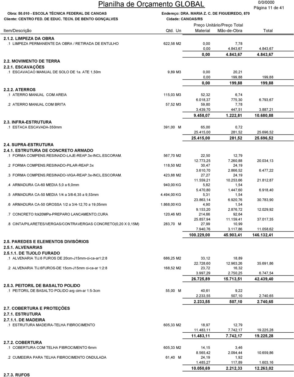 2 ATERRO MANUAL COM BRITA 57,52 M3 59,80 7,78 3.439,70 447,51 3.887,21 9.458,07 1.222,81 10.680,88 2.3. INFRA-ESTRUTURA.1 ESTACA ESCAVADA-350mm 391,00 M 65,00 0,72 25.415,00 281,52 25.696,52 25.