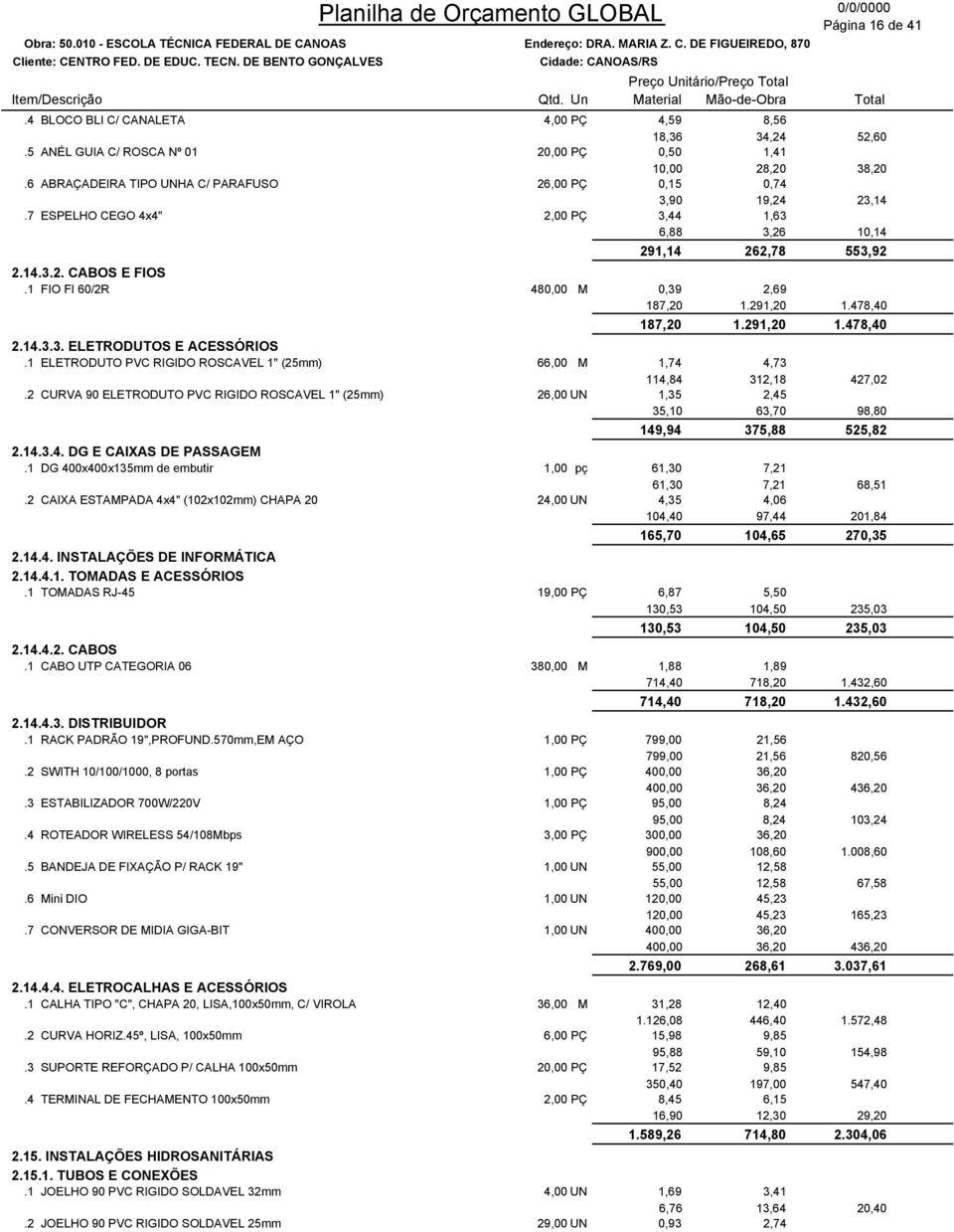 1 FIO FI 60/2R 480,00 M 0,39 2,69 187,20 1.291,20 1.478,40 187,20 1.291,20 1.478,40 2.14.3.3. ELETRODUTOS E ACESSÓRIOS.