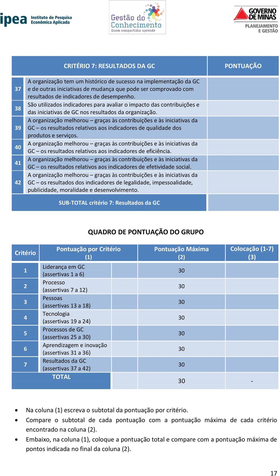 A organização melhorou graças às contribuições e às iniciativas da GC os resultados relativos aos indicadores de qualidade dos produtos e serviços.