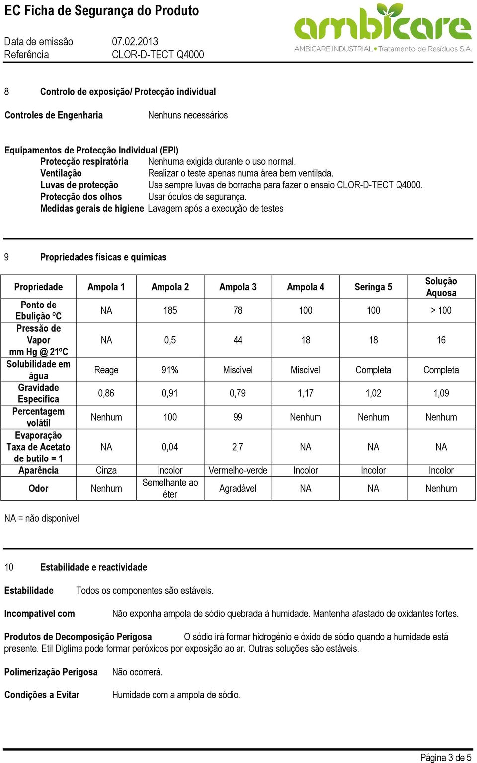 Medidas gerais de higiene Lavagem após a execução de testes 9 Propriedades físicas e químicas Propriedade Ampola 1 Ampola 2 Ampola 3 Ampola 4 Seringa 5 Solução Aquosa Ponto de Ebulição ºC NA 185 78