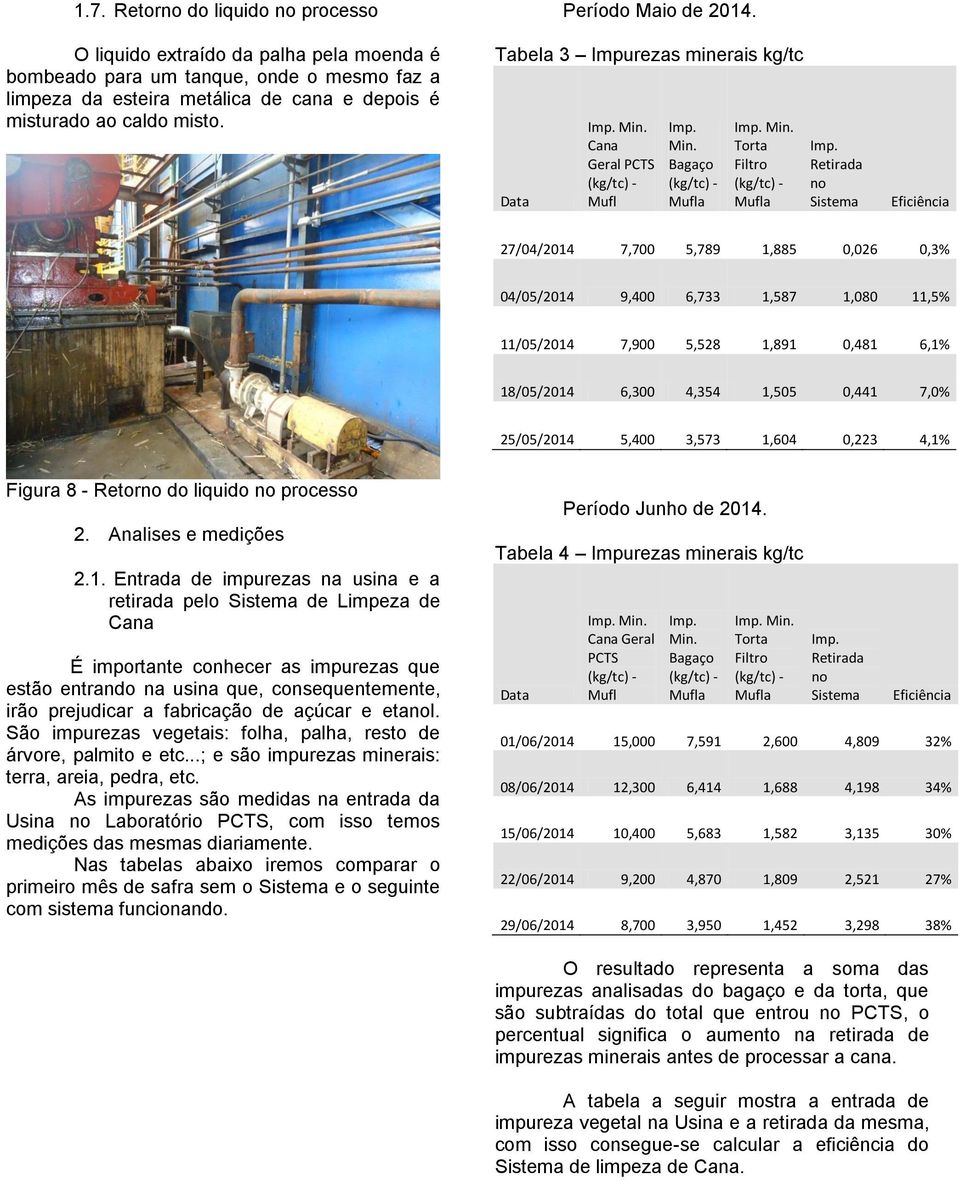 Retirada no Sistema Eficiência 27/04/2014 7,700 5,789 1,885 0,026 0,3% 04/05/2014 9,400 6,733 1,587 1,080 11,5% 11/05/2014 7,900 5,528 1,891 0,481 6,1% 18/05/2014 6,300 4,354 1,505 0,441 7,0%