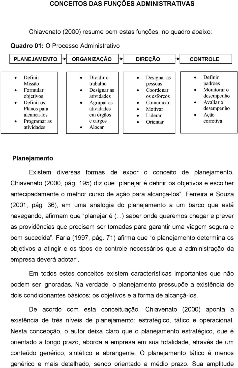 os esforços Comunicar Motivar Liderar Orientar Definir padrões Monitorar o desempenho Avaliar o desempenho Ação corretiva Planejamento Existem diversas formas de expor o conceito de planejamento.