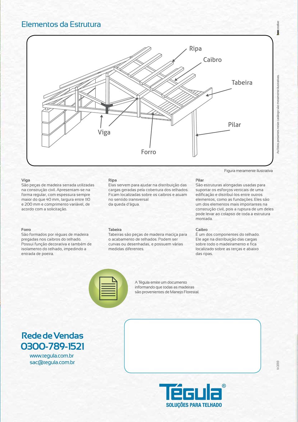 Apresentam-se na forma regular, com espessura sempre maior do que 40 mm, largura entre 110 e 200 mm e comprimento variável, de acordo com a solicitação.