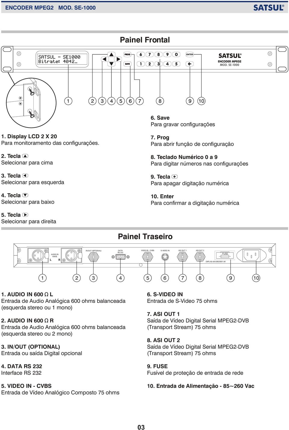 Enter Para confirmar a digitação numérica 5. Tecla Selecionar para direita Painel Traseiro AUDIO IN 600 L R IN/OUT (OPTIONAL) DATA VIDEO IN - CVBS S-VIDEO IN ASI OUT 1 ASI OUT 2 RS 232 CNPJ 82.424.