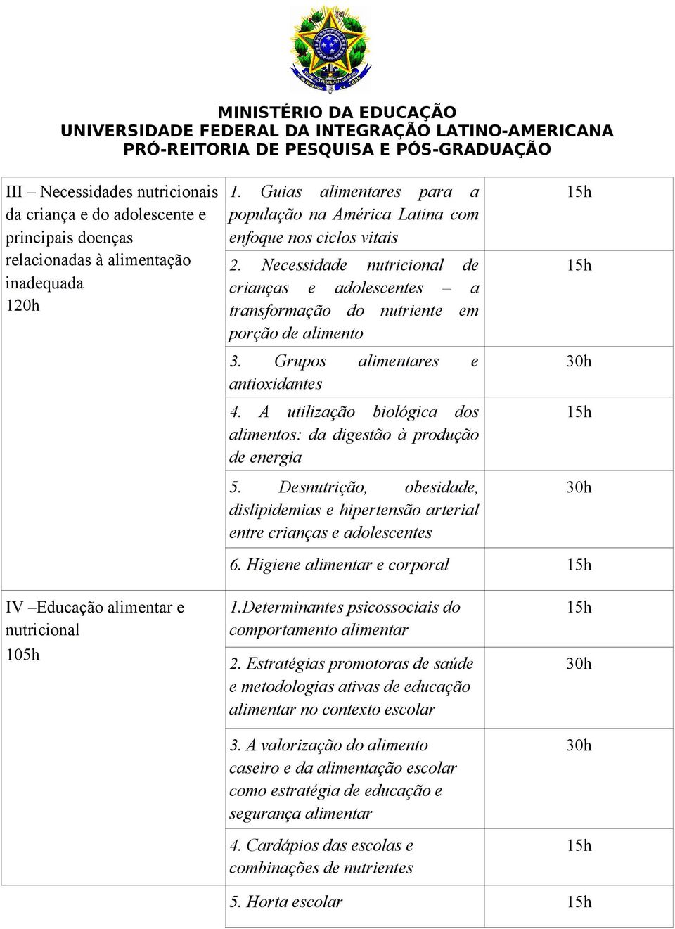 Grupos alimentares e antioxidantes 4. A utilização biológica dos alimentos: da digestão à produção de energia 5.