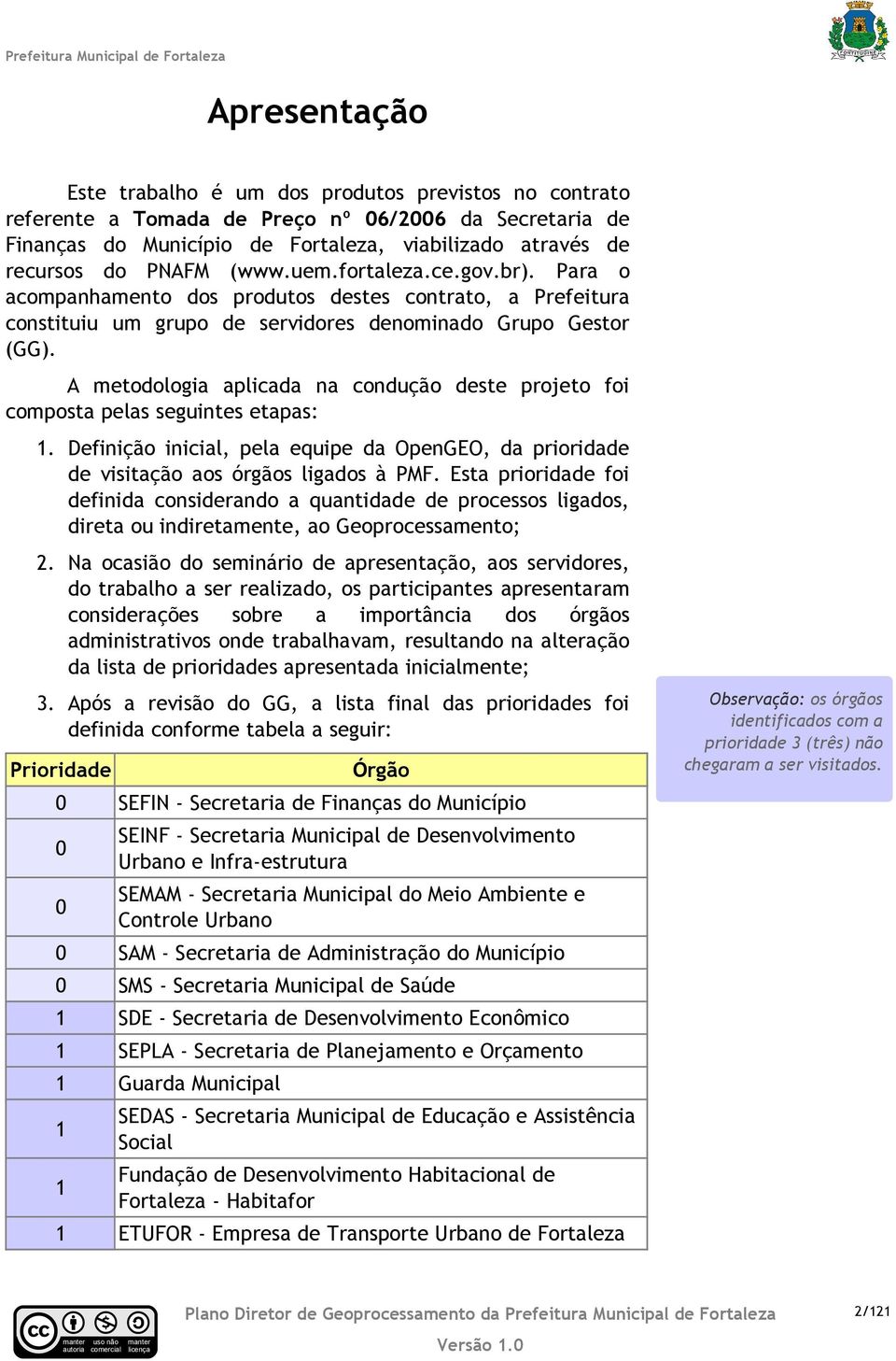 A metodologia apliada na ondução deste projeto foi omposta pelas seguintes etapas: 1. Definição iniial, pela equipe da OpenGEO, da prioridade de visitação aos órgãos ligados à PMF.