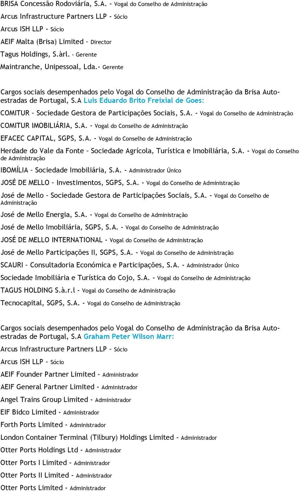 A. - Vogal do Conselho de Administração EFACEC CAPITAL, SGPS, S.A. - Vogal do Conselho de Administração Herdade do Vale da Fonte Sociedade Agrícola, Turística e Imobiliária, S.A. - Vogal do Conselho de Administração IBOMÍLIA Sociedade Imobiliária, S.