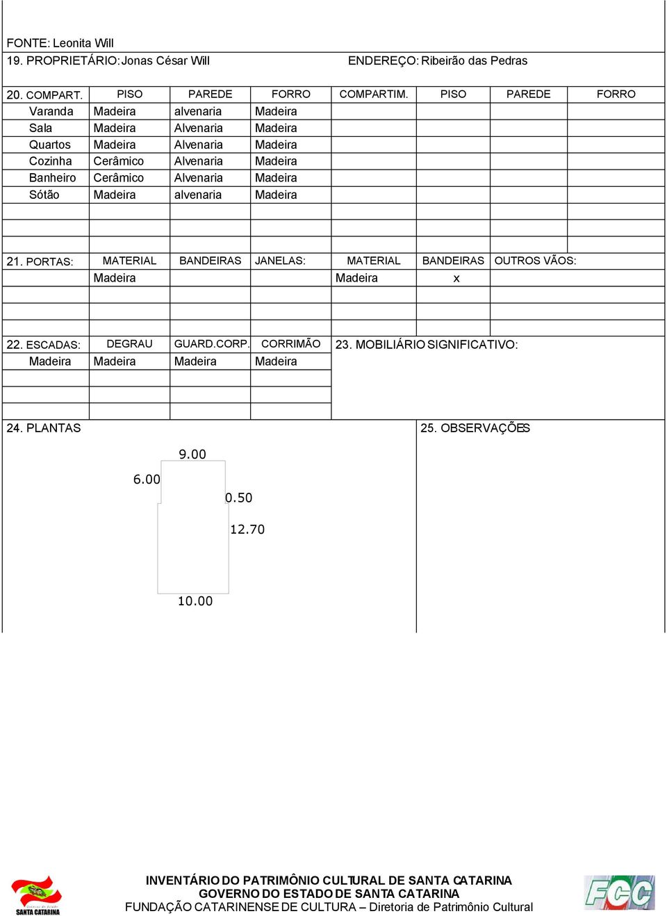 CORP. CORRIMÃO OUTROS VÃOS: 23. MOBILIÁRIO SIGNIFICATIVO: 24. PLANTAS 25. OBSERVAÇÕES 9.00 6.00 0.50 12.70 10.