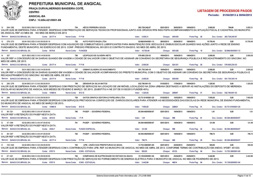 005,31 VALOR QU S MPHA PARA ATDR DSPSAS COM PRSTAÇÃO D SRVIÇOS TCICOS PROFISSIOAIS JUTO AOS ORÃOS RFB ISS PF ACOMPAHAMTO DA SITUAÇÃO FISCAL CADASTRAL DO MUICIPIO D AICAL RF AO MS D O MS D MARÇO D