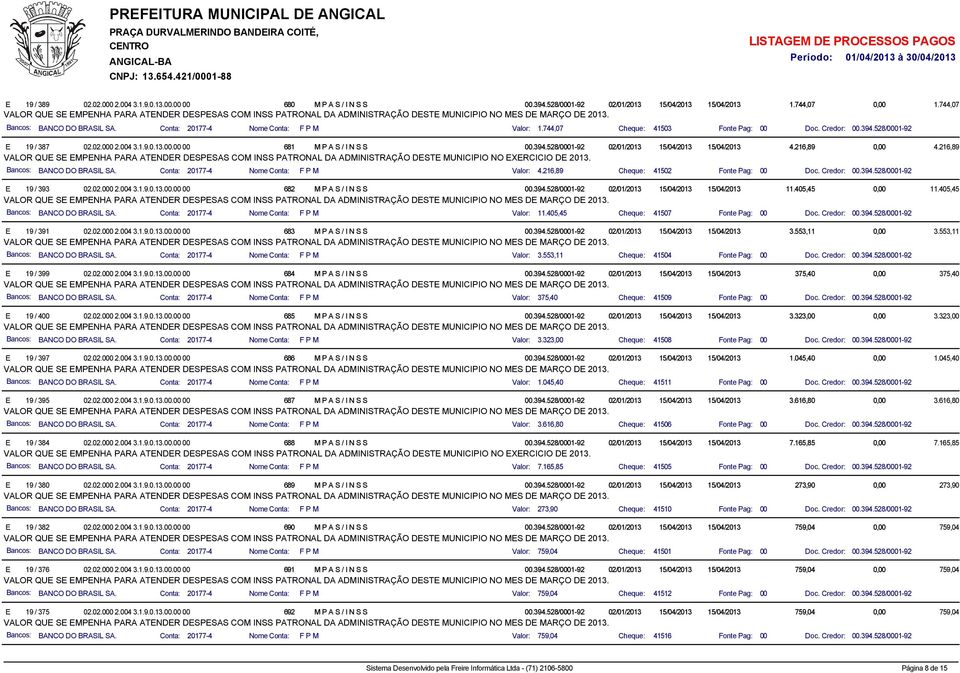 216,89 VALOR QU S MPHA PARA ATDR DSPSAS COM ISS PATROAL DA ADMIISTRAÇÃO DST MUICIPIO O XRCICIO D 2013. 19 / 393 682 MPAS/ISS 4.216,89 41502 Doc. Credor: 11.405,45 11.