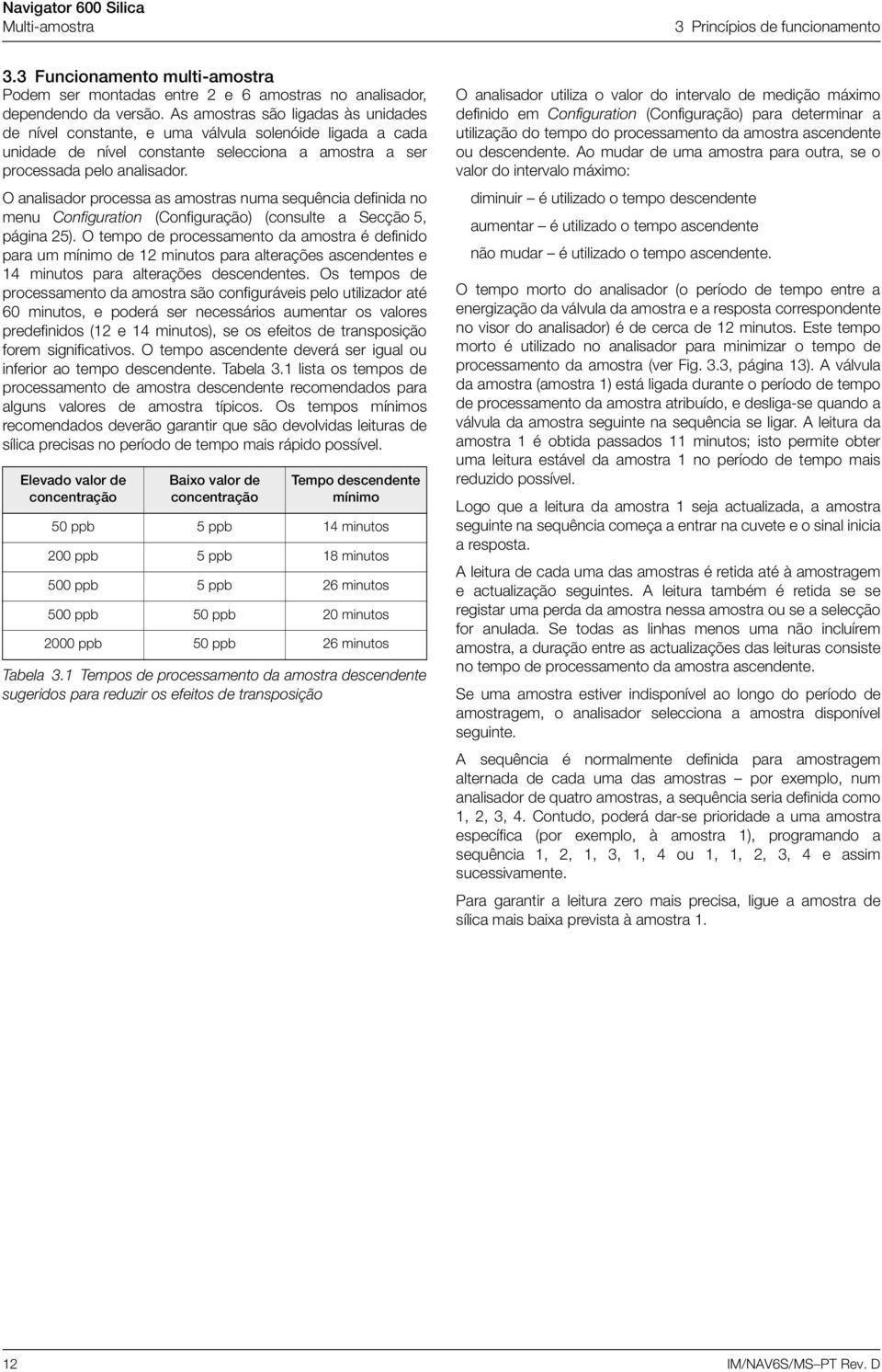 O analisador processa as amostras numa sequência definida no menu Configuration (Configuração) (consulte a Secção 5, página 25).