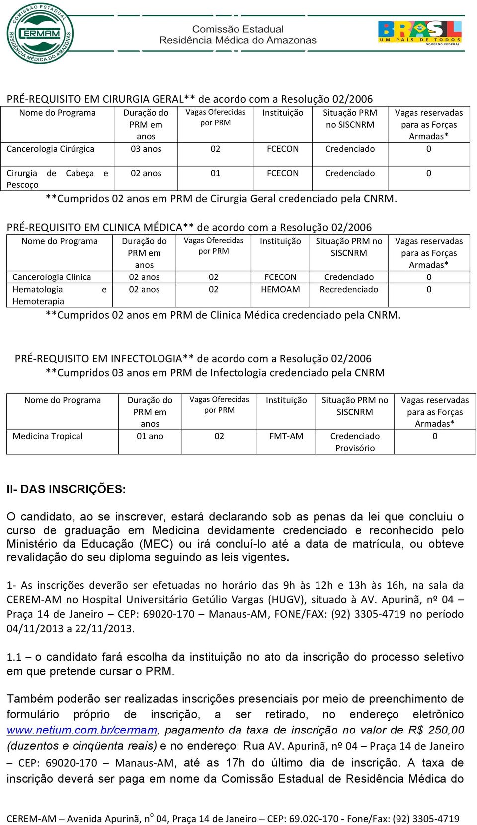 PRÉ- REQUISITO EM CLINICA MÉDICA** de acordo com a Resolução 02/2006 Nome do Programa Duração do PRM em anos Vagas Oferecidas por PRM Instituição Situação PRM no SISCNRM Vagas reservadas para as