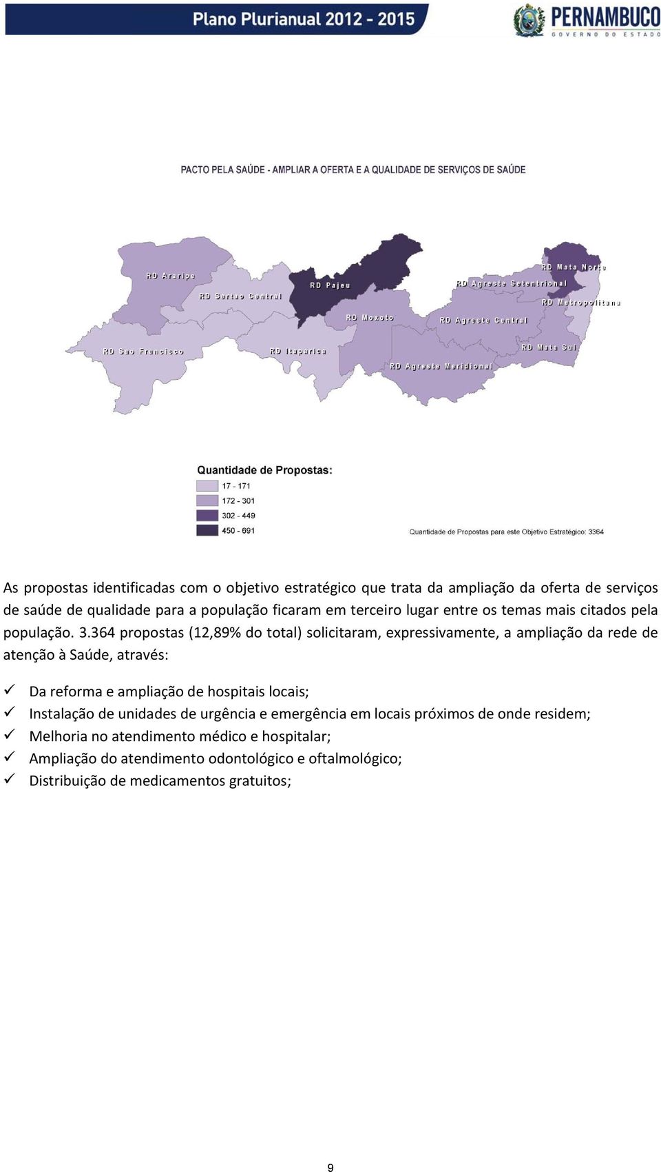 364 propostas (12,89% do total) solicitaram, expressivamente, a ampliação da rede de atenção à Saúde, através: Da reforma e ampliação de hospitais