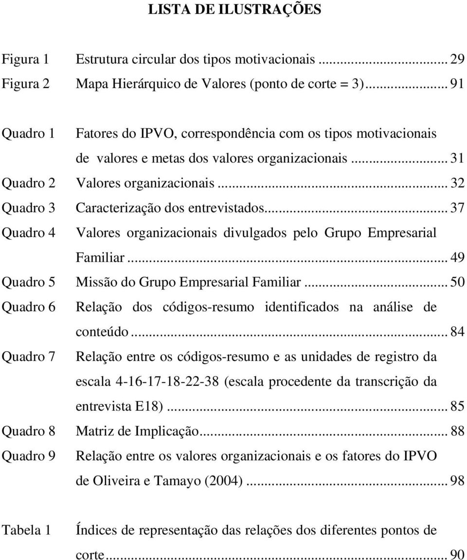 .. 32 Quadro 3 Caracterização dos entrevistados... 37 Quadro 4 Valores organizacionais divulgados pelo Grupo Empresarial Familiar... 49 Quadro 5 Missão do Grupo Empresarial Familiar.