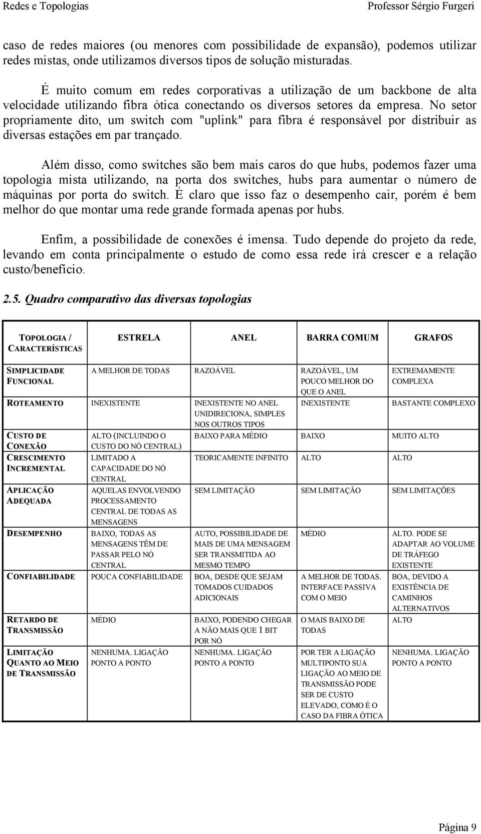 No setor propriamente dito, um switch com "uplink" para fibra é responsável por distribuir as diversas estações em par trançado.