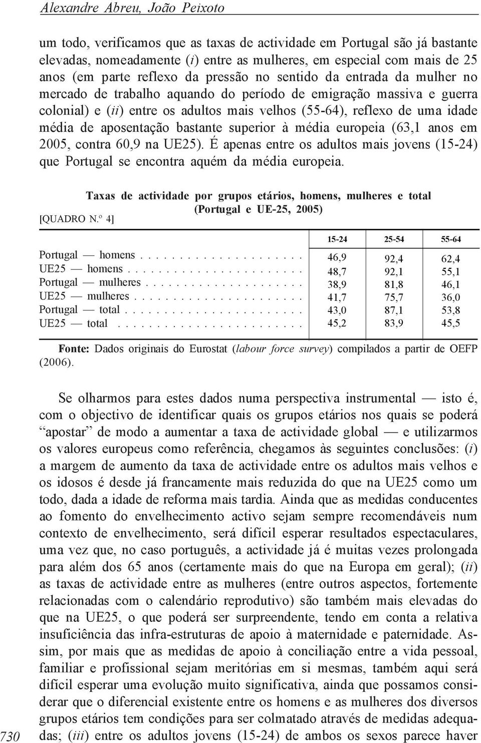 média de aposentação bastante superior à média europeia (63,1 anos em 2005, contra 60,9 na UE25). É apenas entre os adultos mais jovens (15-24) que Portugal se encontra aquém da média europeia.