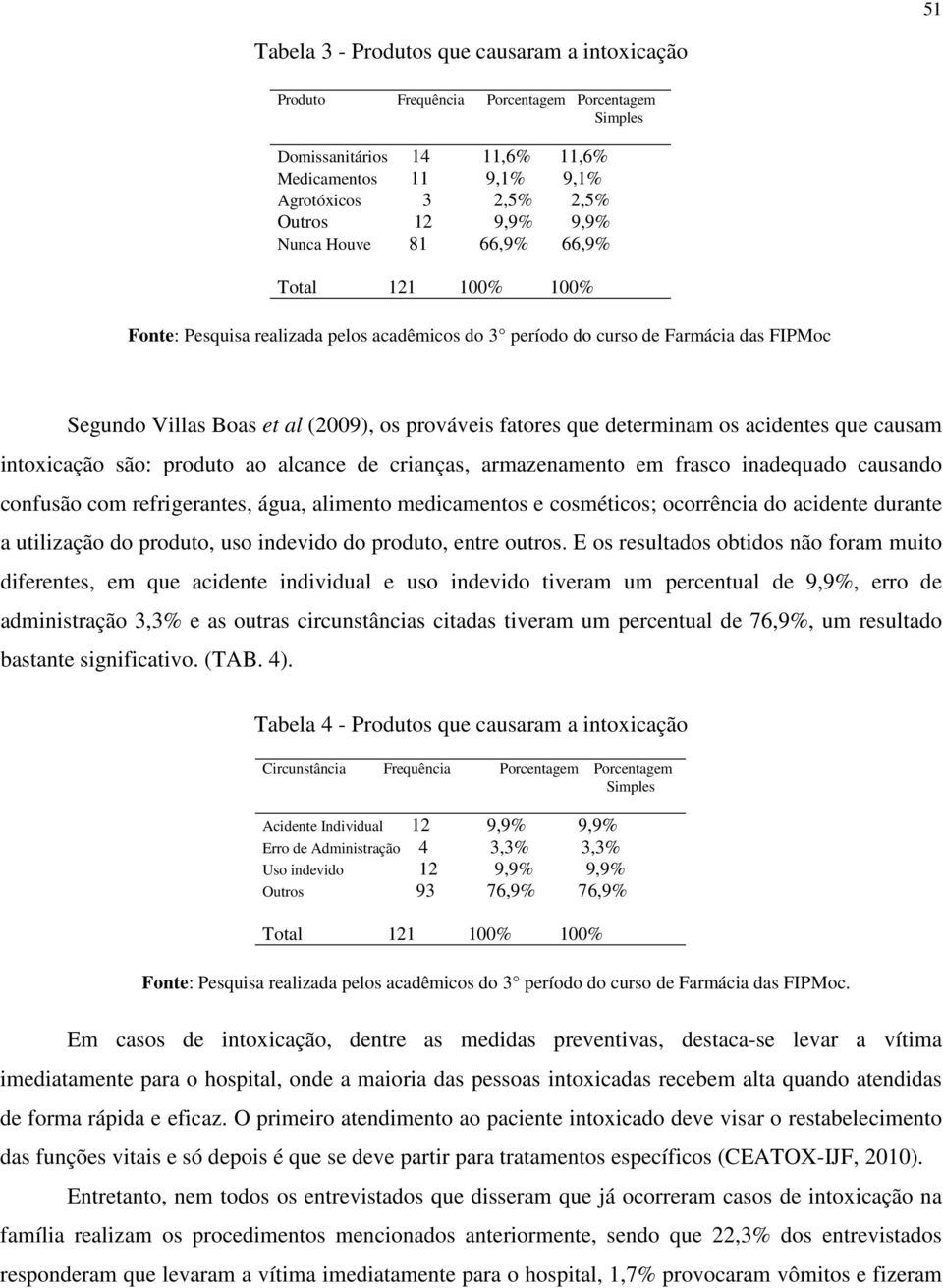 acidentes que causam intoxicação são: produto ao alcance de crianças, armazenamento em frasco inadequado causando confusão com refrigerantes, água, alimento medicamentos e cosméticos; ocorrência do