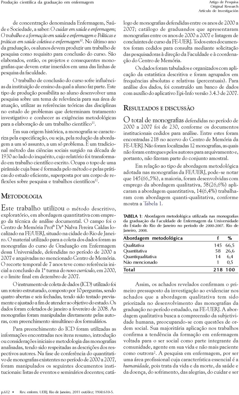 No último ano da graduação, os alunos devem produzir um trabalho de pesquisa como requisito para conclusão do curso.