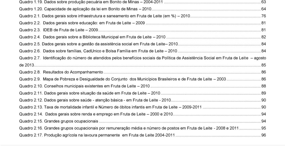 .. 82 Quadro 2.5. Dados gerais sobre a gestão da assistência social em Fruta de Leite 2010... 84 Quadro 2.6. Dados sobre famílias, CadUnico e Bolsa Família em Fruta de Leite 2010... 84 Quadro 2.7.