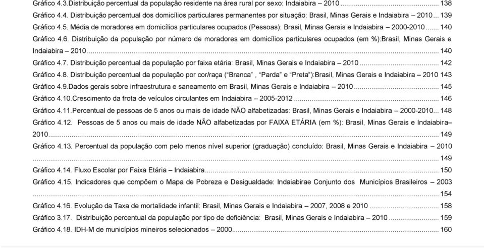 Distribuição da população por número de moradores em domicílios particulares ocupados (em %):Brasil, Minas Gerais e Indaiabira 2010... 140 Gráfico 4.7.