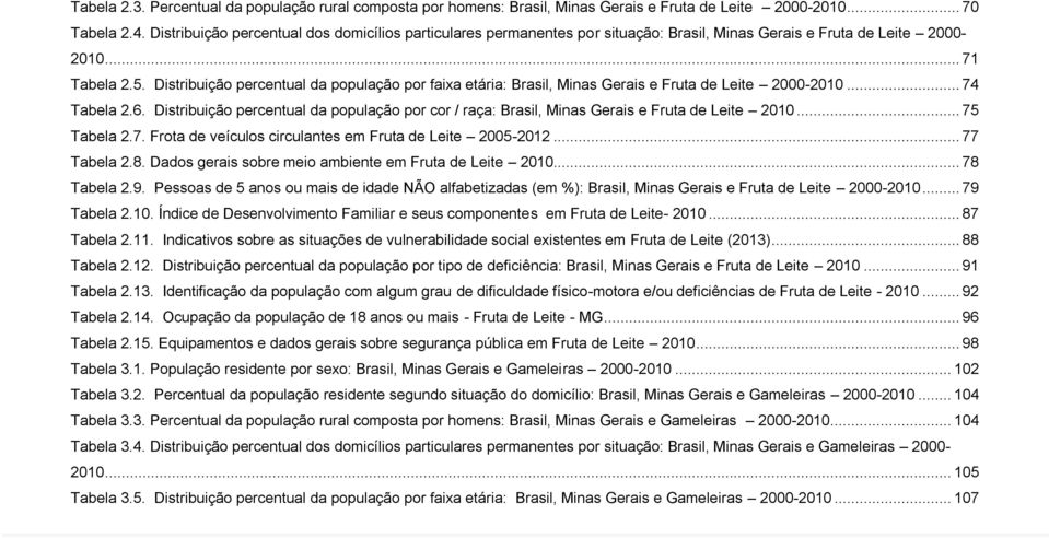 Distribuição percentual da população por faixa etária: Brasil, Minas Gerais e Fruta de Leite 2000-2010... 74 Tabela 2.6.