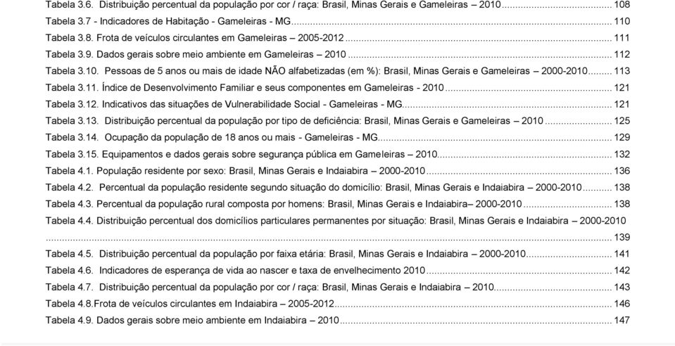 .. 113 Tabela 3.11. Índice de Desenvolvimento Familiar e seus componentes em Gameleiras - 2010... 121 Tabela 3.12. Indicativos das situações de Vulnerabilidade Social - Gameleiras - MG... 121 Tabela 3.13. Distribuição percentual da população por tipo de deficiência: Brasil, Minas Gerais e Gameleiras 2010.