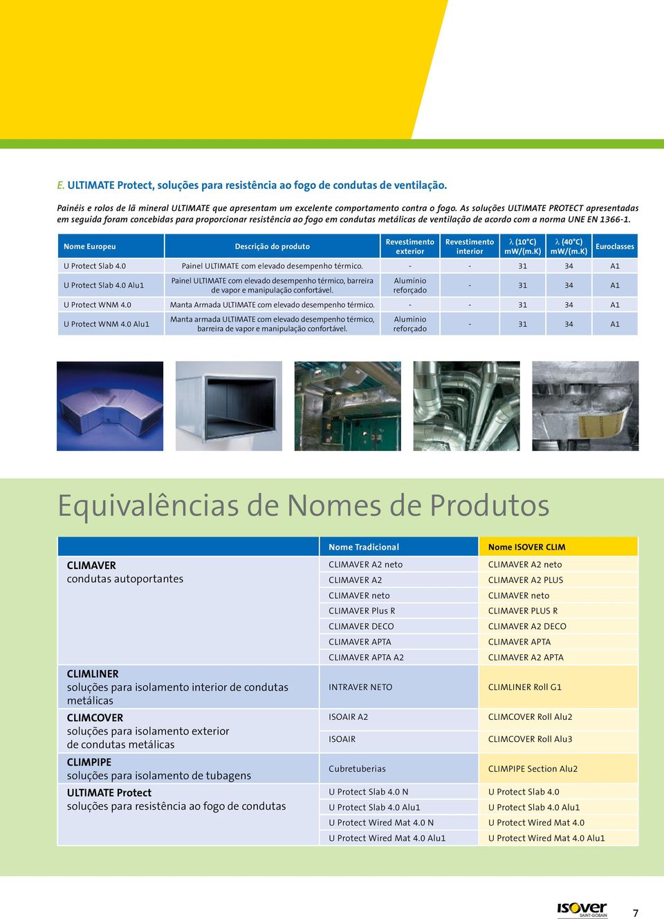 0 Painel ULTIMATE com elevado desempenho térmico. - - 31 34 A1 U Protect Slab 4.0 Alu1 Painel ULTIMATE com elevado desempenho térmico, barreira de vapor e manipulação confortável.