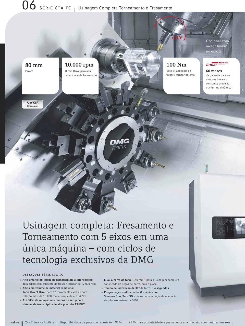 dinâmica 5 AXIS Champion Usinagem completa: Fresamento e Torneamento com 5 eixos em uma única máquina com ciclos de tecnologia exclusivos da DMG destaques série ctx tc + Altíssima flexibilidade de