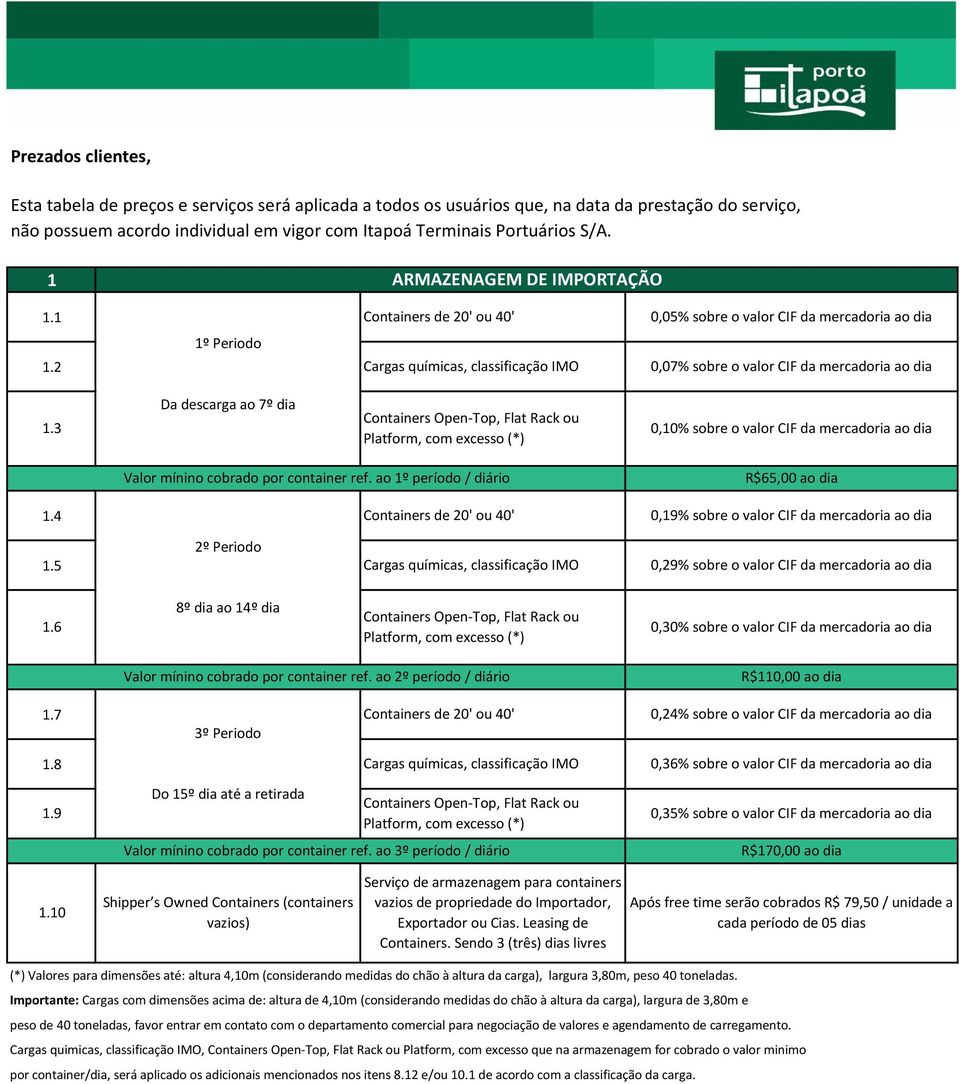 3 Da descarga ao 7º dia Platform, com excesso (*) 0,10% sobre o valor CIF da mercadoria ao dia 1.4 Valor mínino cobrado por container ref.