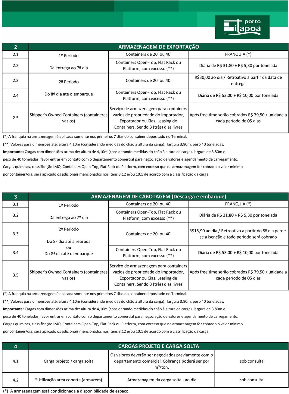 5 Shipper s Owned Containers (containeres vazios) Serviço de armazenagem para containers vazios de propriedade do Importador, Exportador ou Cias. Leasing de Containers.