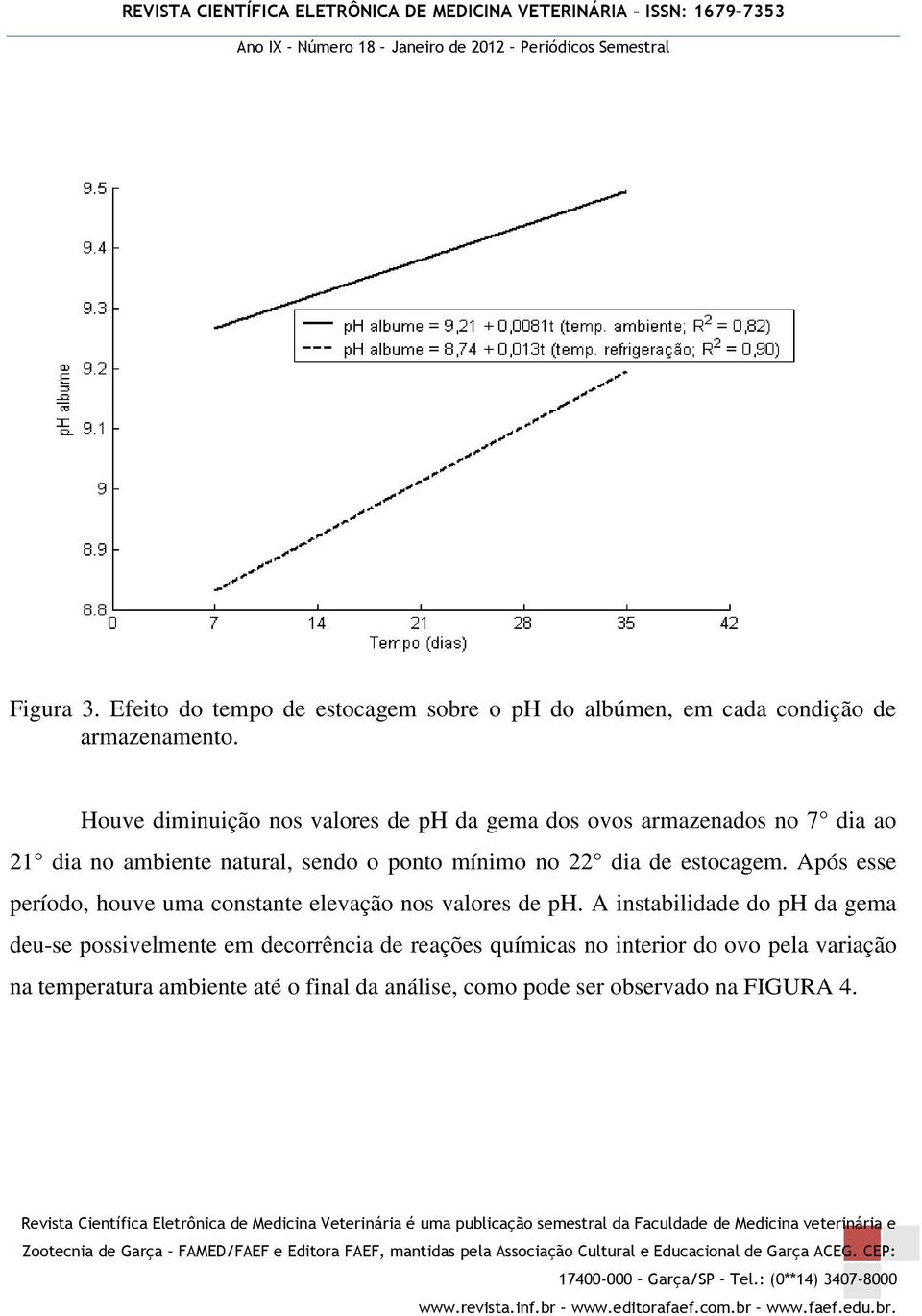 22 dia de estocagem. Após esse período, houve uma constante elevação nos valores de ph.