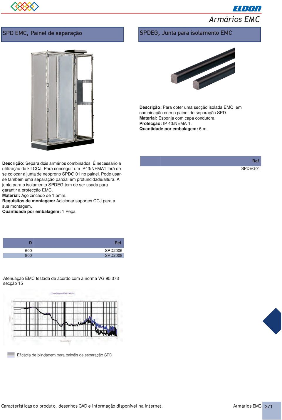 Para conseguir um IP43/NEMA1 terá de se colocar a junta de neopreno SPDG 01 no painel. Pode usarse também uma separação parcial em profundidade/altura.