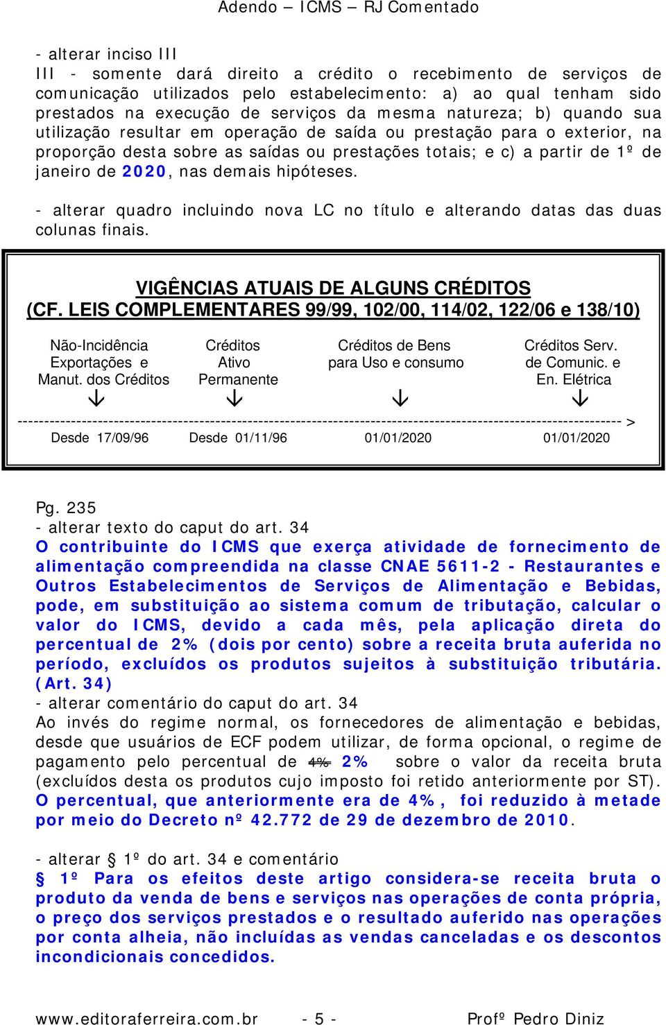 demais hipóteses. - alterar quadro incluindo nova LC no título e alterando datas das duas colunas finais. VIGÊNCIAS ATUAIS DE ALGUNS CRÉDITOS (CF.