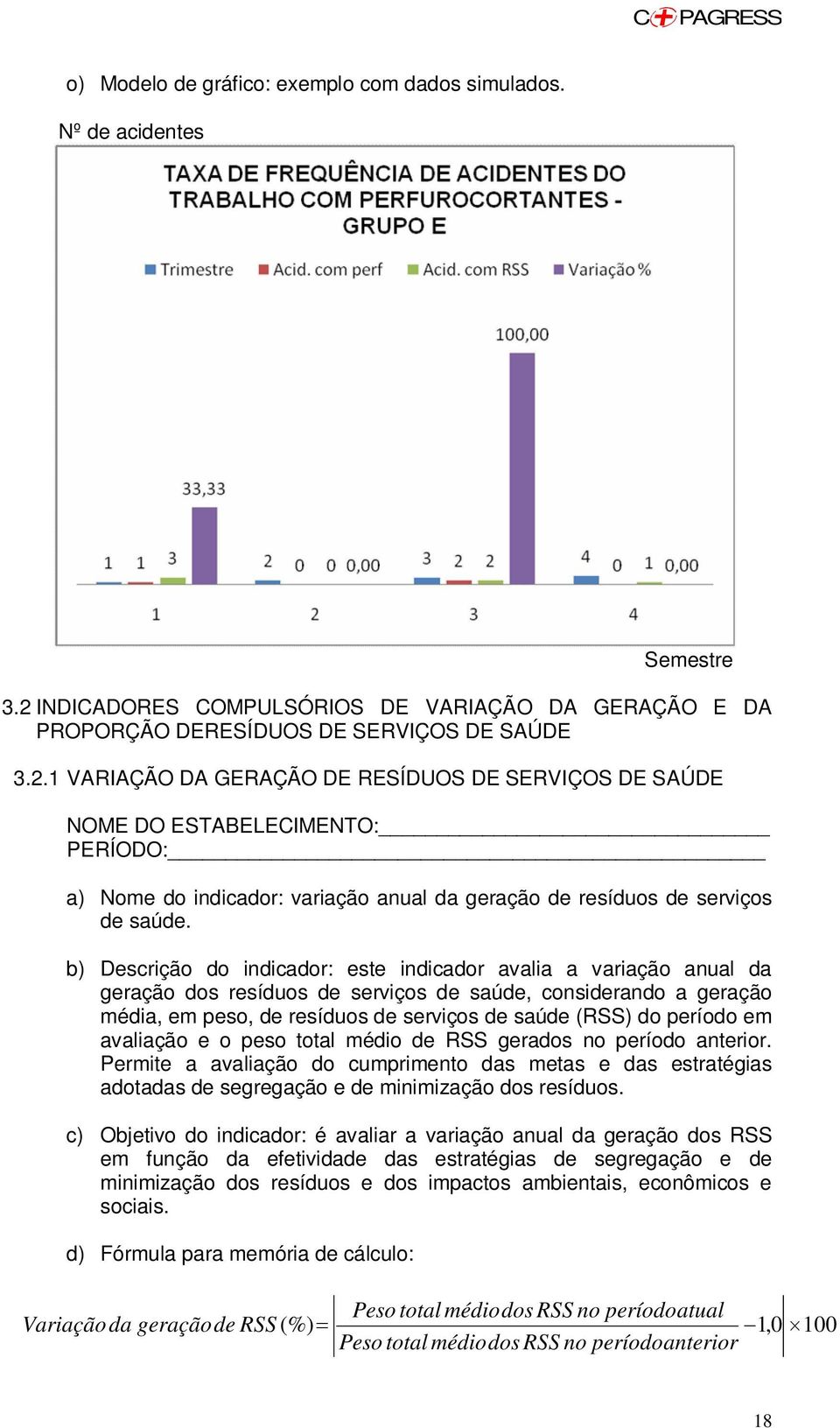 1 VARIAÇÃO DA GERAÇÃO DE RESÍDUOS DE SERVIÇOS DE SAÚDE NOME DO ESTABELECIMENTO: PERÍODO: a) Nome do indicador: variação anual da geração de resíduos de serviços de saúde.