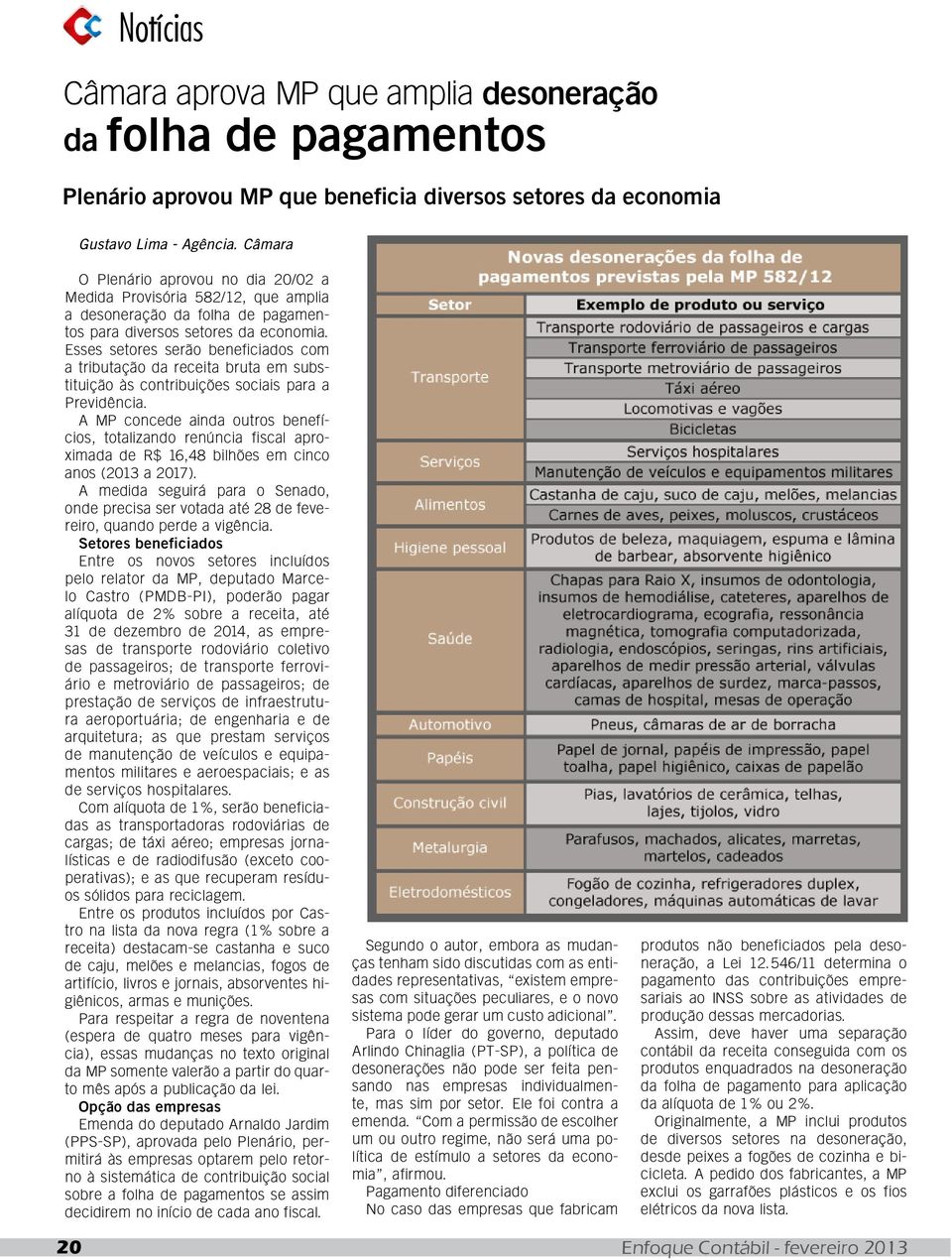 Esses setores serão beneficiados com a tributação da receita bruta em substituição às contribuições sociais para a Previdência.