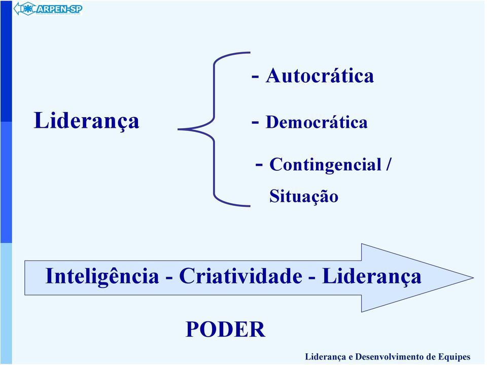 / Situação Inteligência -