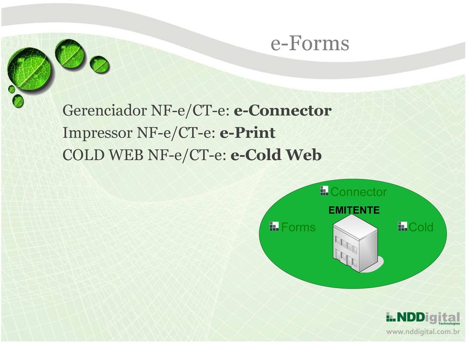 Impressor NF-e/CT-e: