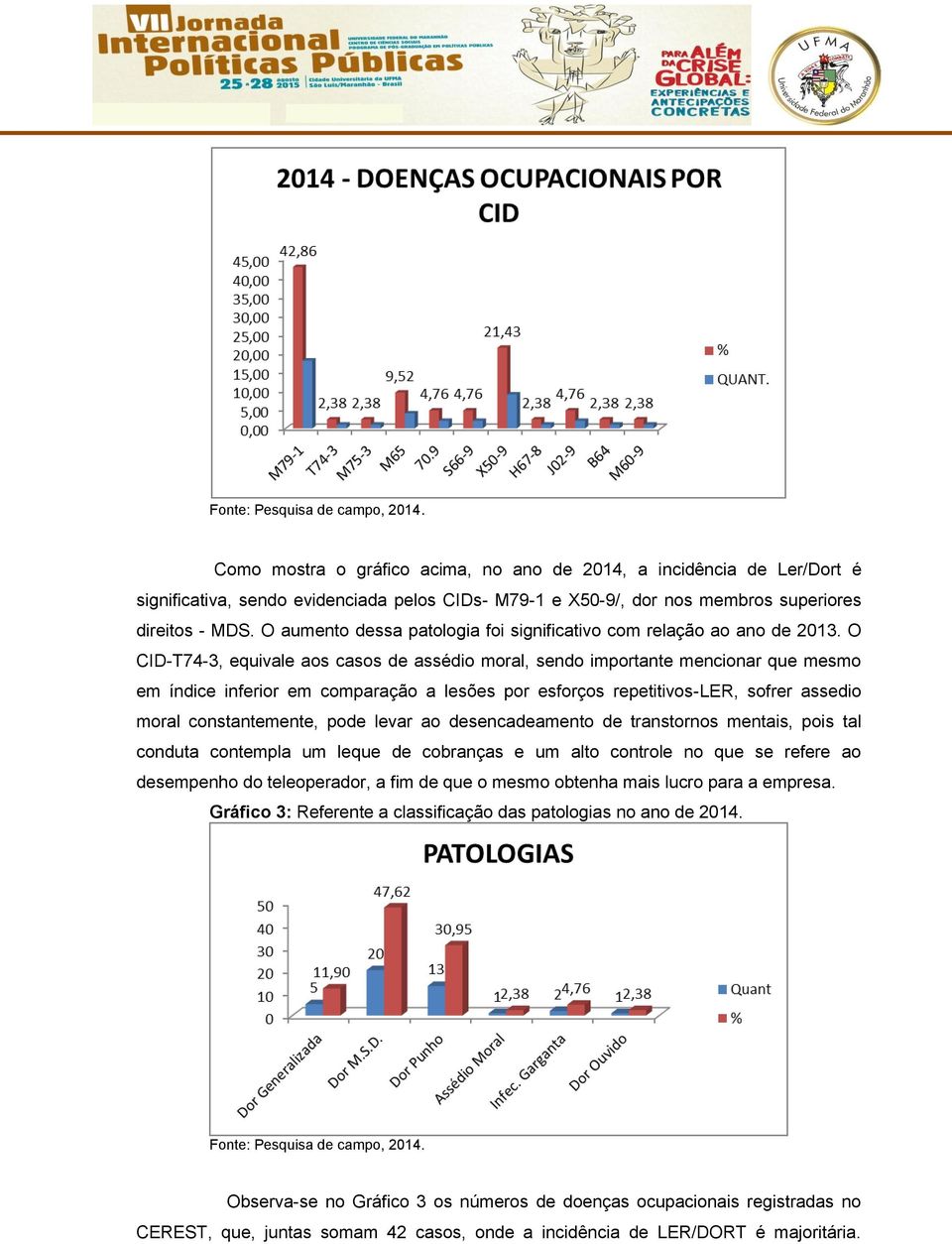 O aumento dessa patologia foi significativo com relação ao ano de 2013.