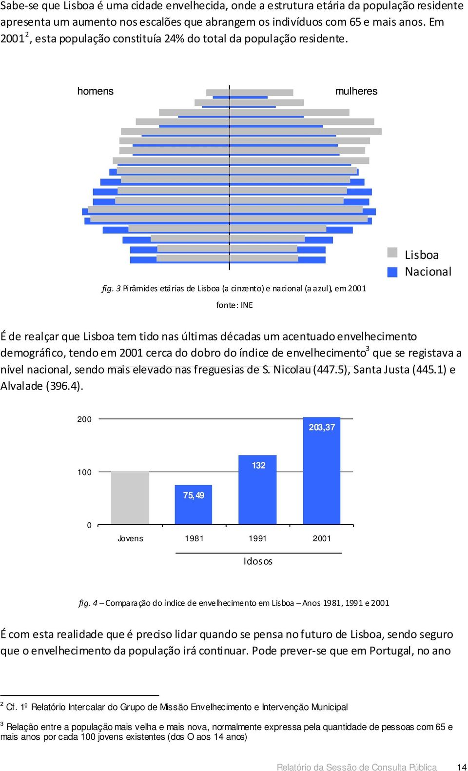 3 Pirâmides etárias de Lisboa (a cinzento) e nacional (a azul), em 2001 fonte: INE Lisboa Nacional É de realçar que Lisboa tem tido nas últimas décadas um acentuado envelhecimento demográfico, tendo