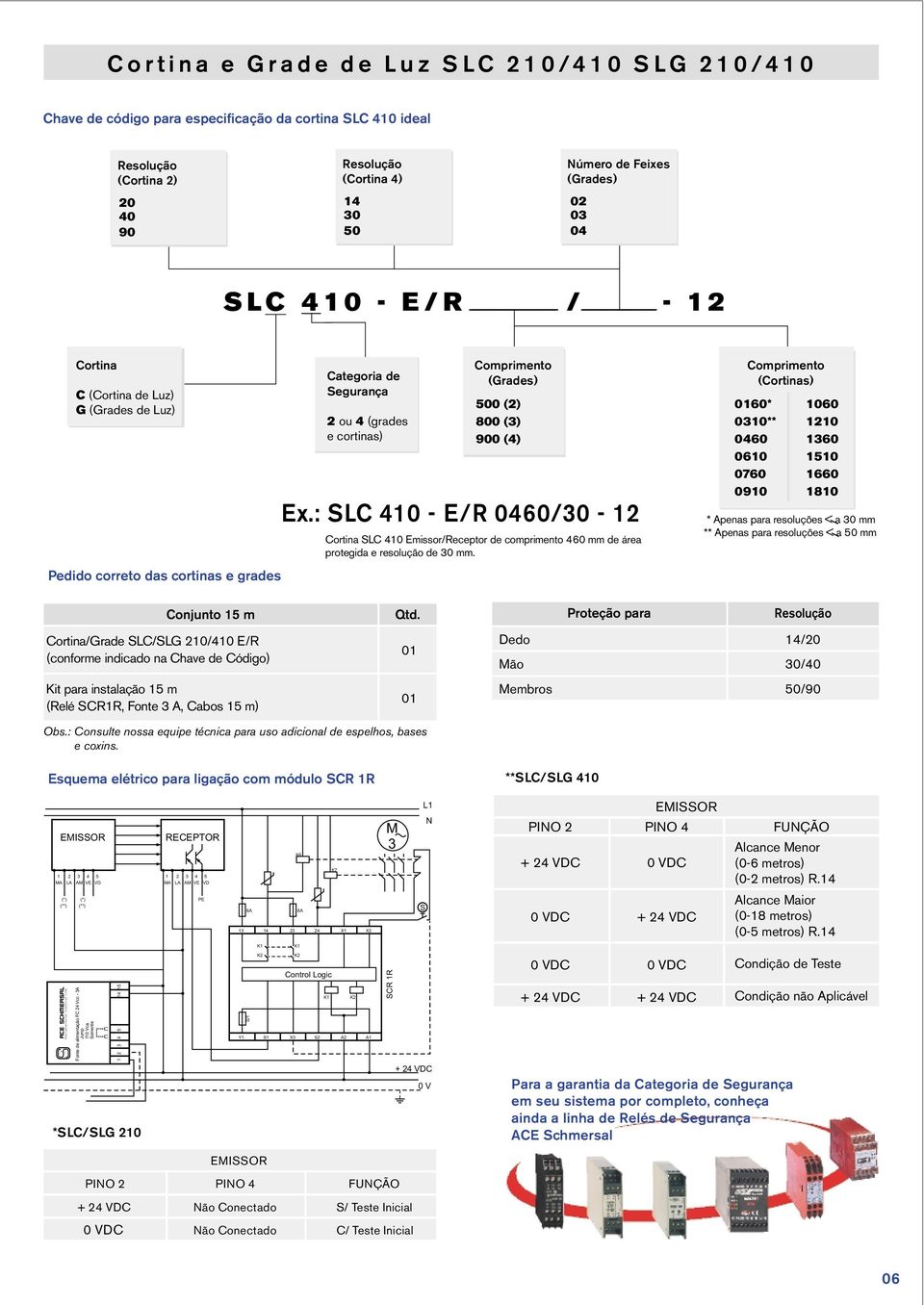 : SLC 40 E/R 0460/30 Crtina SLC 40 Emissr/Receptr de cmpriment 460 mm de área prtegida e resluçã de 30 mm.